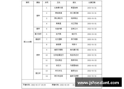 法国国王杯赛程？(法国杯是什么级别的赛制？)